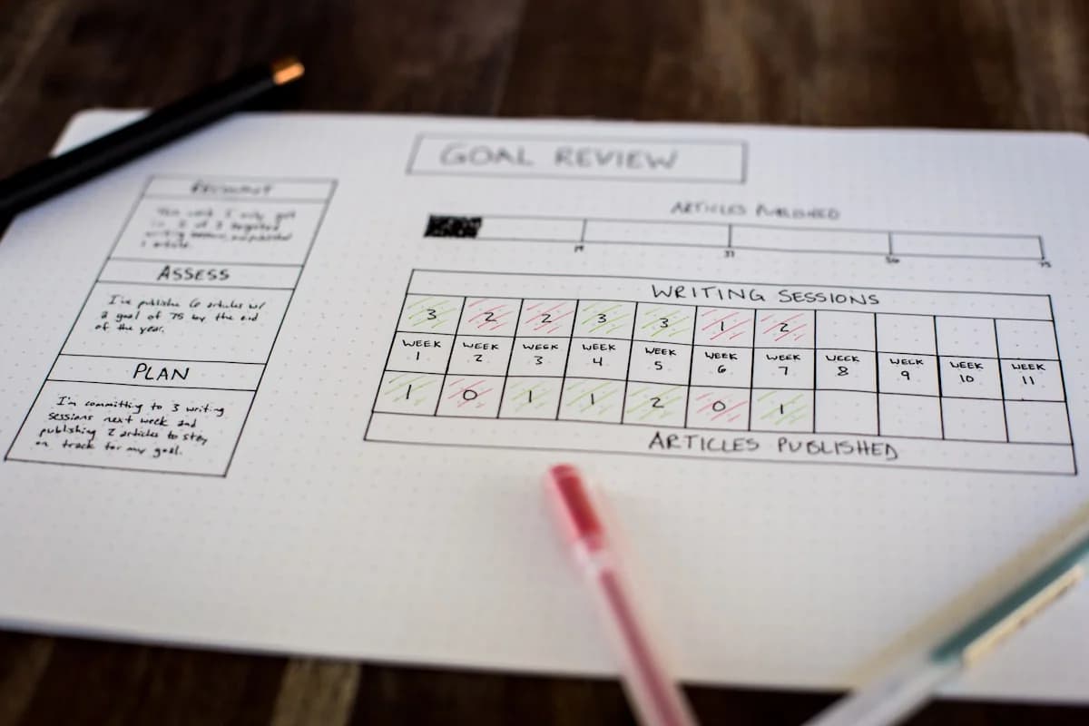 Digital team evaluating CMS authoring workflows, developer ergonomics, and API integration flexibility