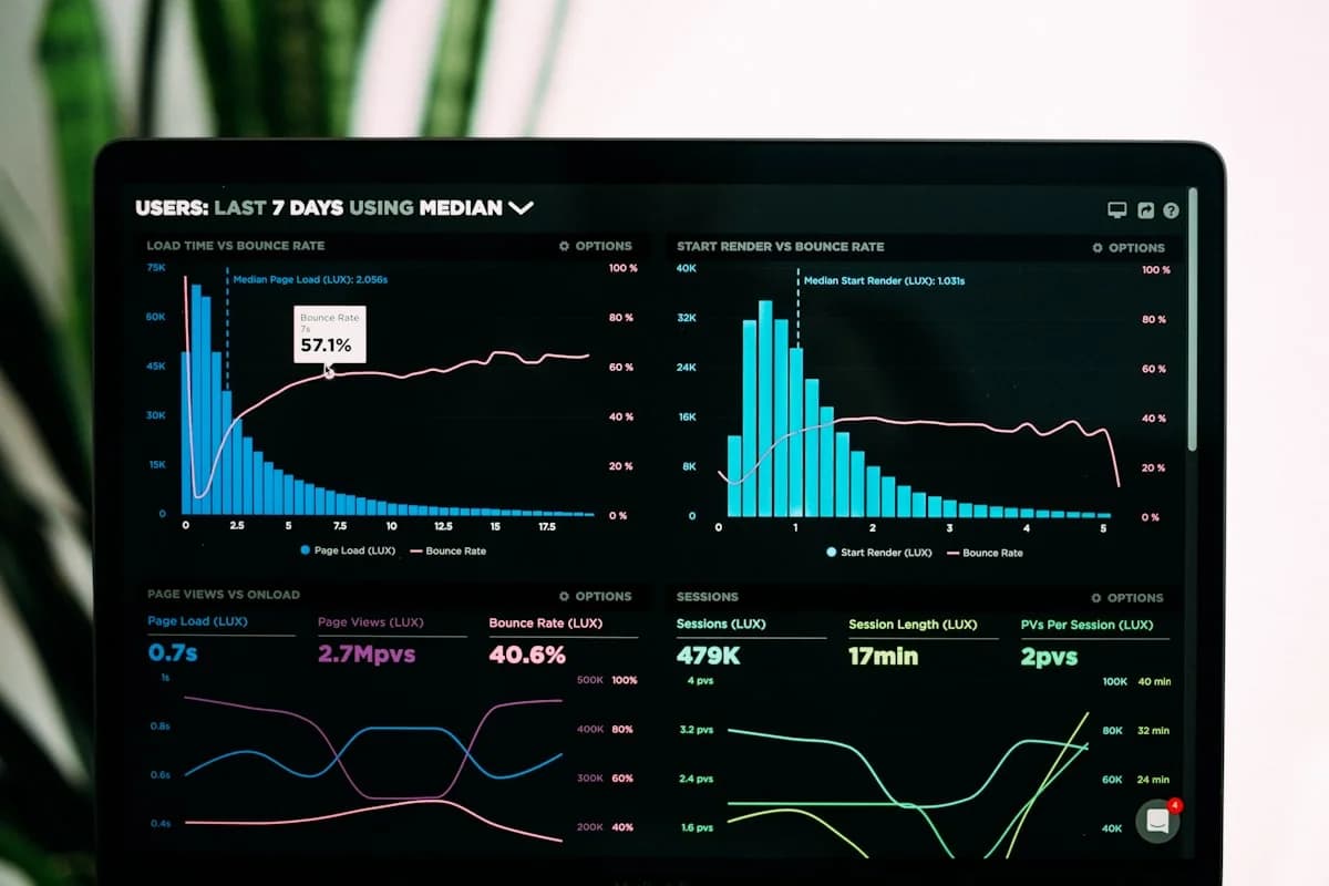Executive reviewing consolidated business intelligence charts and growth forecasting figures